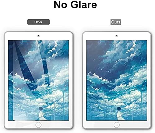 XİRON [2 PAKET] Kağıt Ekran Koruyucu için iPad 9th/8th / 7th Nesil (10.2 İnç, 2021/2020/2019), iPad 10.2 için Mat PET Film,