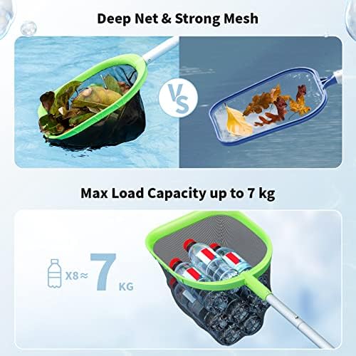Yüzme Havuzu Skimmer Net, 6ft Havuz Yaprak Net Temizleyici Malzemeleri ile 6 Alüminyum Direkleri, Takviyeli Çerçeve, derin