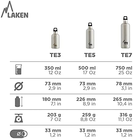 Laken Thermo Futura Vakum Yalıtımlı Paslanmaz Çelik Su Şişesi Dar Ağızlı 12-25oz