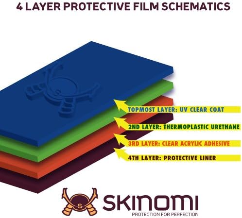 Skinomi Tam Vücut Cilt Koruyucu ile Uyumlu WikiPad 7 inç (Tablet ve Denetleyici Combo) (Ekran Koruyucu + arka kapak) TechSkin