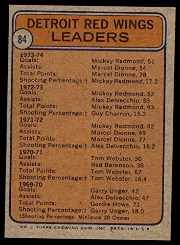 1974 Topps 84 Kırmızı Kanatlar Liderler Mickey Redmond / Marcel Dionne / Bill Hogaboam Detroit Kırmızı Kanatları (Hokey