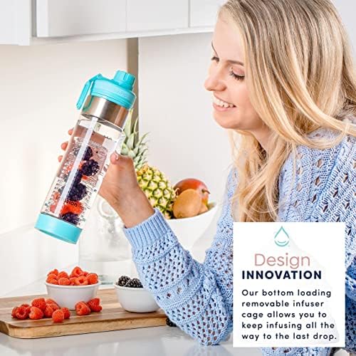 Infüzyon Pro 24 oz Meyve demlik Su şişesi: Motivasyon Zaman işaretleyici: Büyük ağızlı vidalı üst kapak: Yalıtımlı kol ve